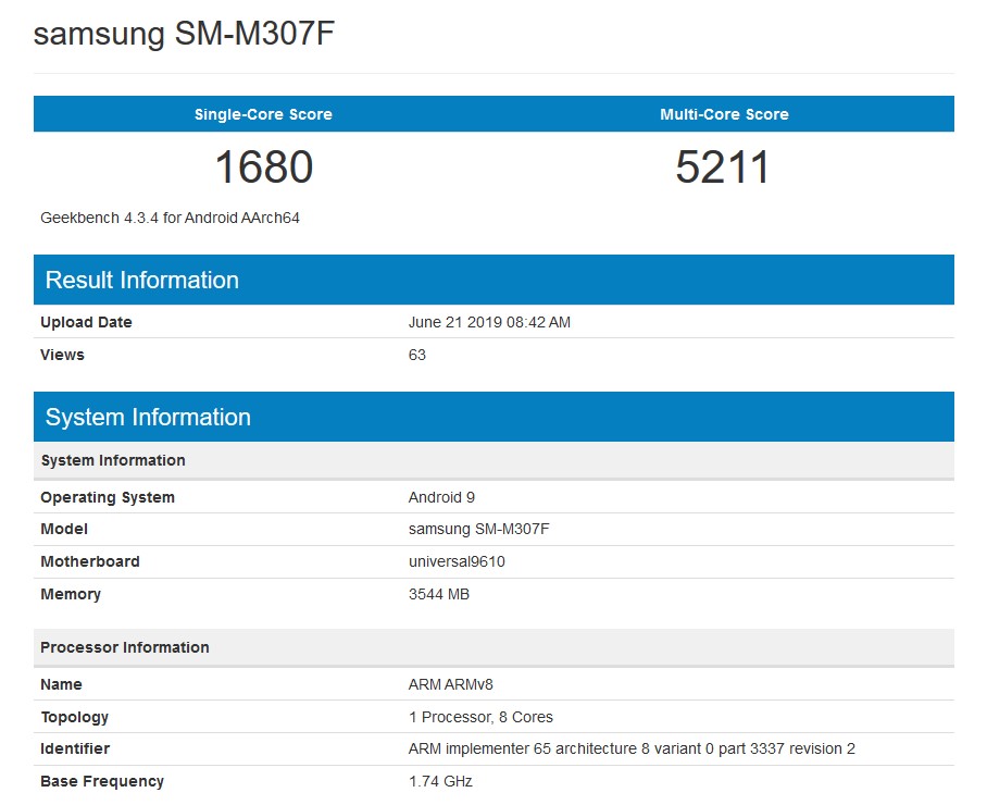 Geekbench listing shows Samsung Galaxy M30s