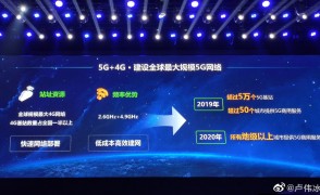 Redmi 5G device will cost less than $300