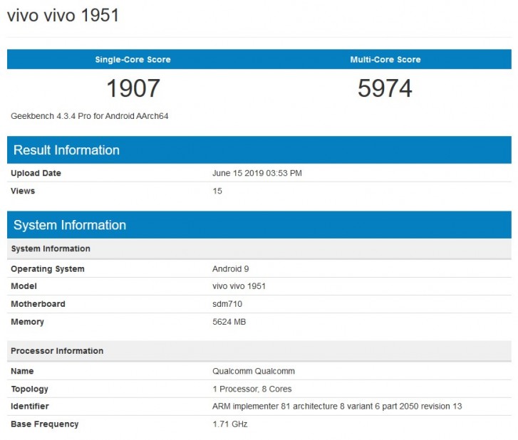 An unreleased Vivo device has appeared on Geekbench