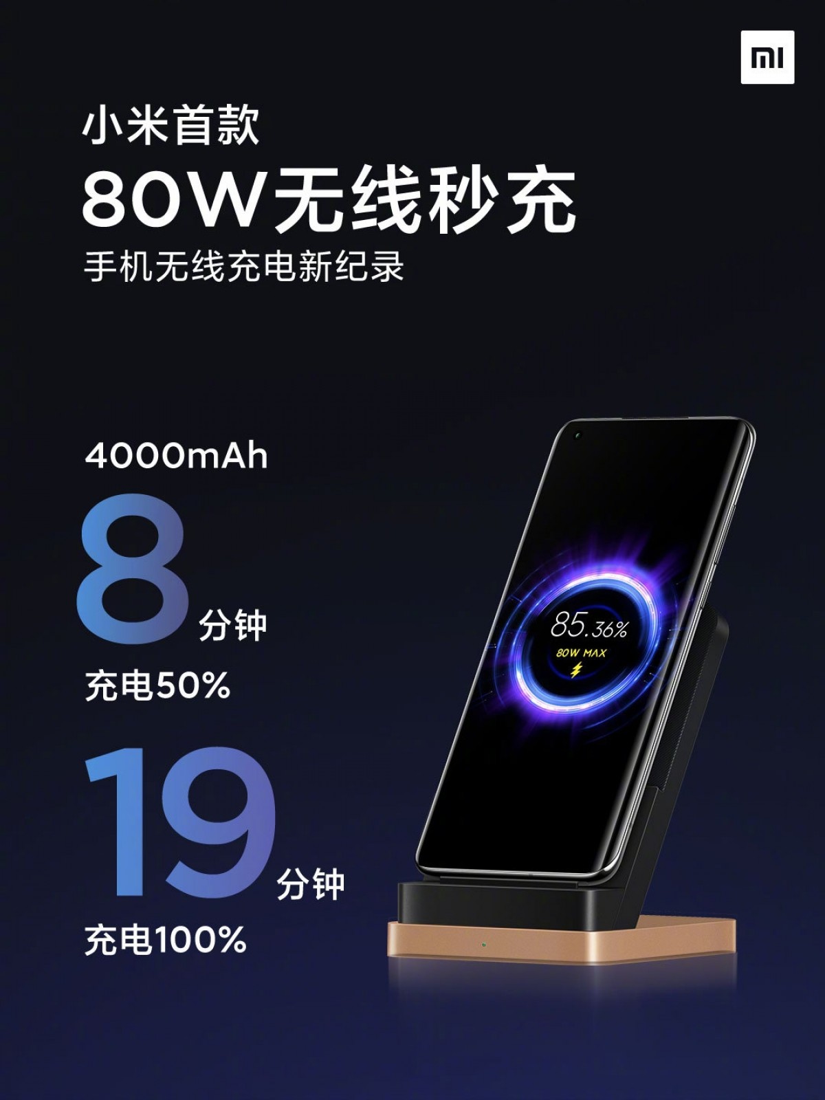 Xiaomi 80W Wireless Charger